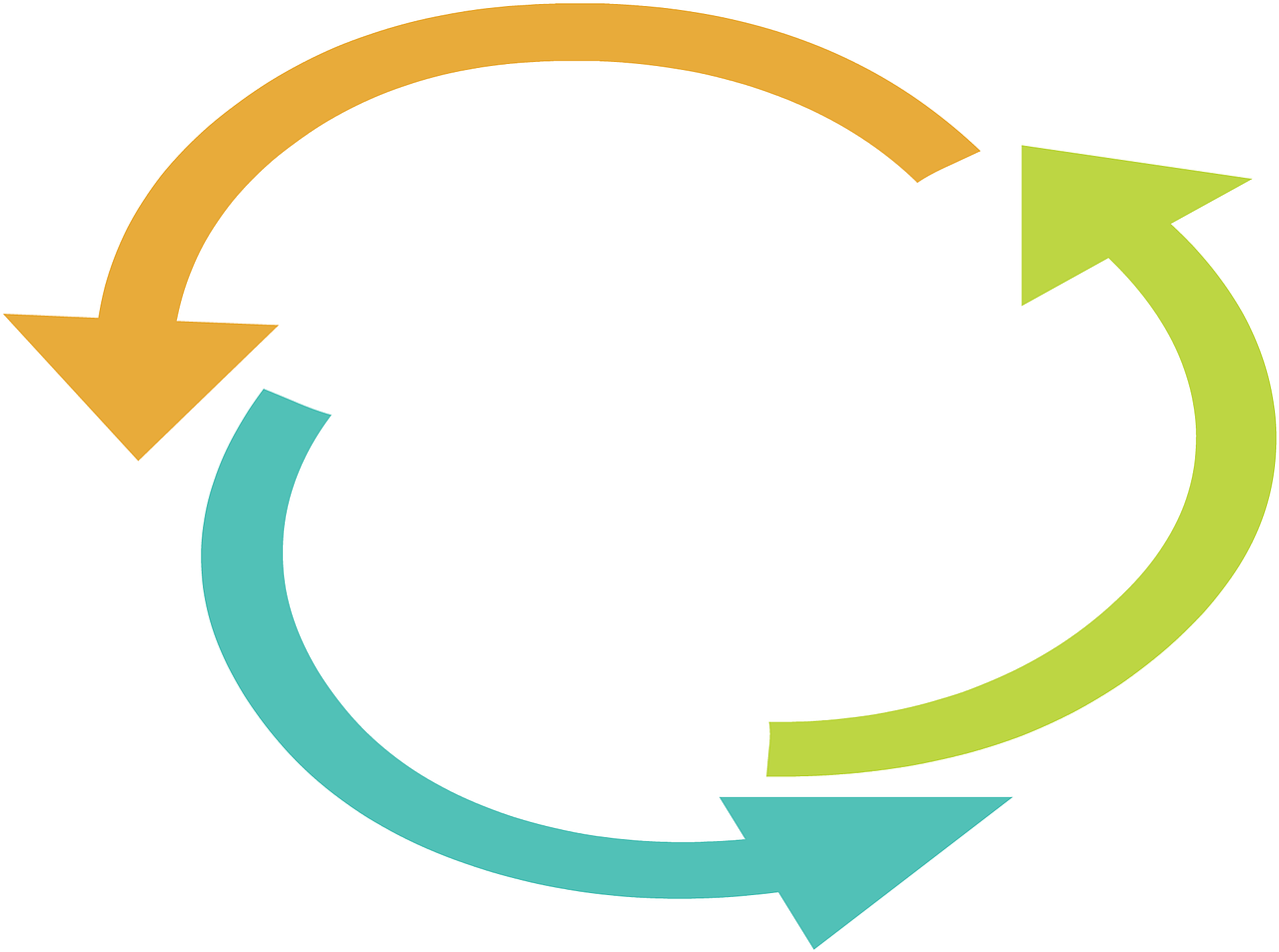 découvrez l'importance de la durabilité dans un monde en constante évolution. apprenez comment adopter des pratiques écologiques et responsables pour préserver notre planète pour les générations futures. explorez des stratégies innovantes et accessibles pour intégrer la durabilité dans votre vie quotidienne.