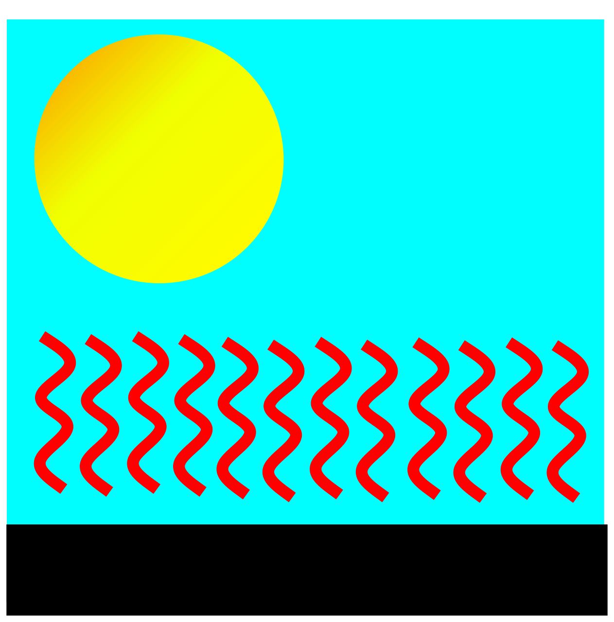 informations essentielles et conseils pratiques pour faire face &agrave; une vague de chaleur et rester au frais et en s&eacute;curit&eacute;.